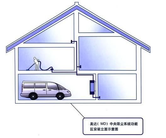 供應(yīng)杭州中央水處理價錢、中央水處理供應(yīng)、中央水處理銷售價