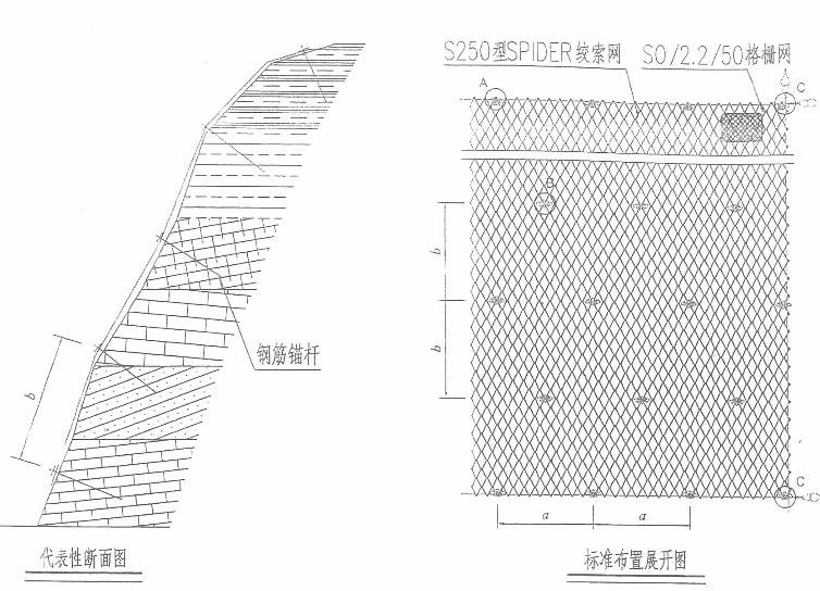 浙江绞索网边坡防护网厂家供应浙江绞索网边坡防护网厂家