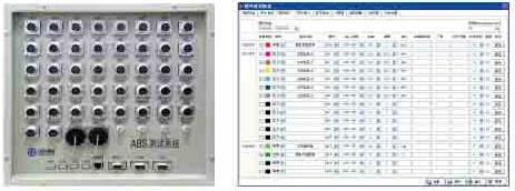 广州智维汽车ABS测试系统图片