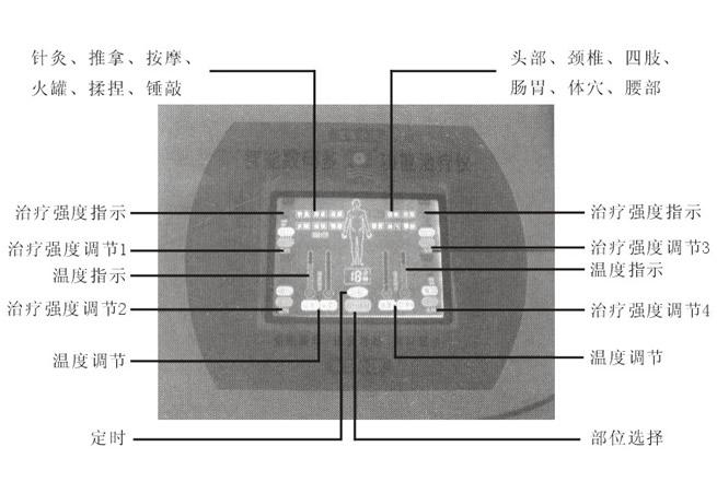 供應(yīng)骨質(zhì)增生*儀