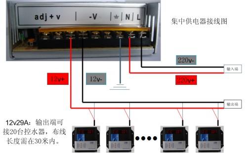 供應(yīng)水管家ic卡水控機(jī)節(jié)水控制器