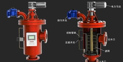 供应全自动自清洗过滤器