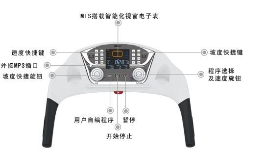 供應(yīng)英瑞得6000L跑步機，家用跑步機，漂亮型跑步機，跑步機價格