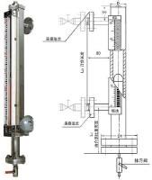 优供侧装式磁翻板液位计，磁翻板液位计批发，磁翻板液位计厂商图片