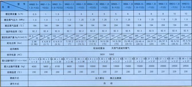 石家莊鍋爐廠石家莊鍋爐圖片