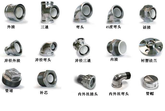 供應(yīng)云南昆明鍍鋅管件