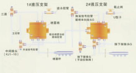 供應煤礦用噪聲傳感器GSD130型煤礦用噪聲傳感器