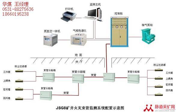 吸附裝置圖片/吸附裝置樣板圖 (3)
