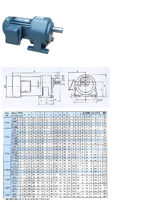 臺(tái)灣豪鑫減速機(jī)大陸工廠總經(jīng)銷(xiāo)中心圖片