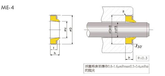 供應(yīng)臺灣鼎基DZ-ME-5金屬骨架防塵密封