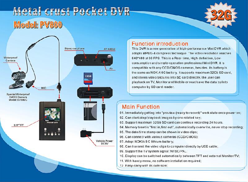 袖珍型SD卡数字高清录像机PV800图片