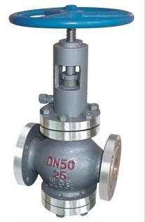 供應(yīng)節(jié)流截止排污閥