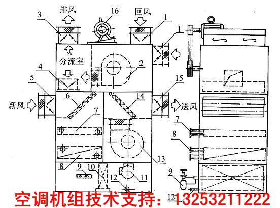 供應(yīng)中央空調(diào)機(jī)組