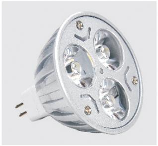 供應(yīng)山西LED牛眼燈批發(fā)