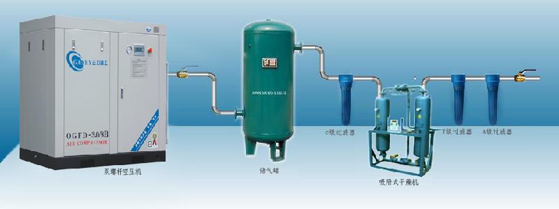 供应涡旋系列空压机广东正力精工