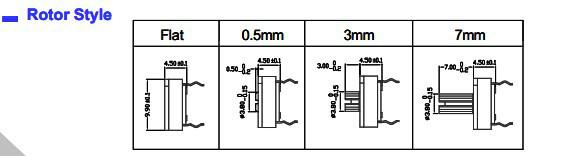 供應(yīng)旋轉(zhuǎn)開關(guān)RS8067HRU薄碼開關(guān)RR30014