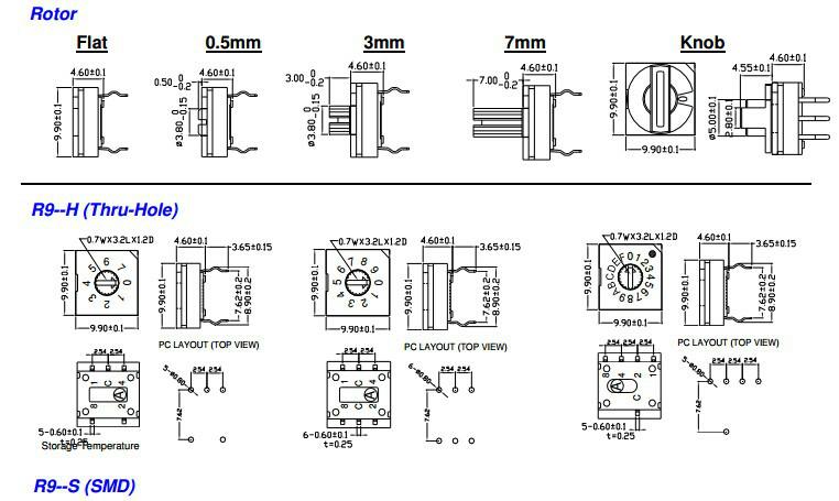 供應(yīng)R94V系列R9K310R0SR
