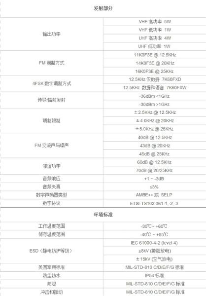 供應(yīng)海能達(dá)PD500數(shù)字對講機(jī)南京一級代理商
