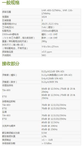 供應(yīng)海能達(dá)PD600商業(yè)數(shù)字對講機(jī) 新款數(shù)字對講機(jī) 特價數(shù)字對講機(jī)