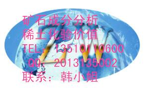 高嶺土元素化驗圖片