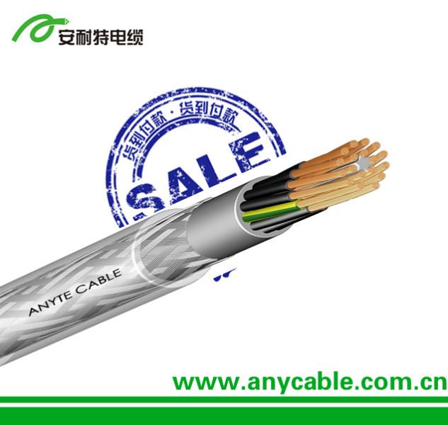 多芯屏蔽透明雙護套控制電纜圖片