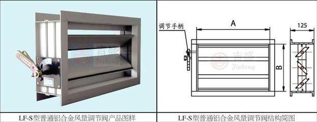 供應(yīng)排煙閥