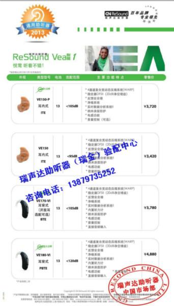 供應(yīng)丹麥瑞聲達(dá)助聽(tīng)器VE130-P耳道式助聽(tīng)器