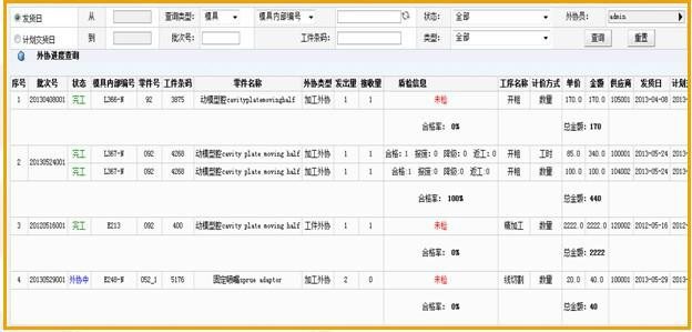 武汉市青岛模具管理软件-车间现场管理厂家益模模具ERP 模具erp管理软件 模具erp系统 青岛模具管理软件-车间现场管理