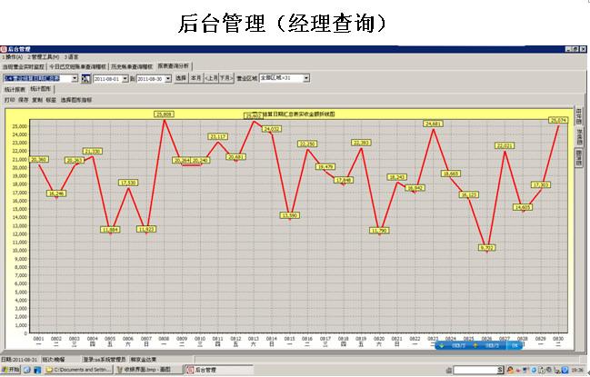 供应饮食通图片点菜餐饮软件/无线电菜/电脑管理图片