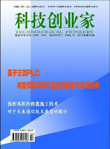 供應(yīng)科技與企業(yè)雜志社電話，科技與企業(yè)編輯部征稿