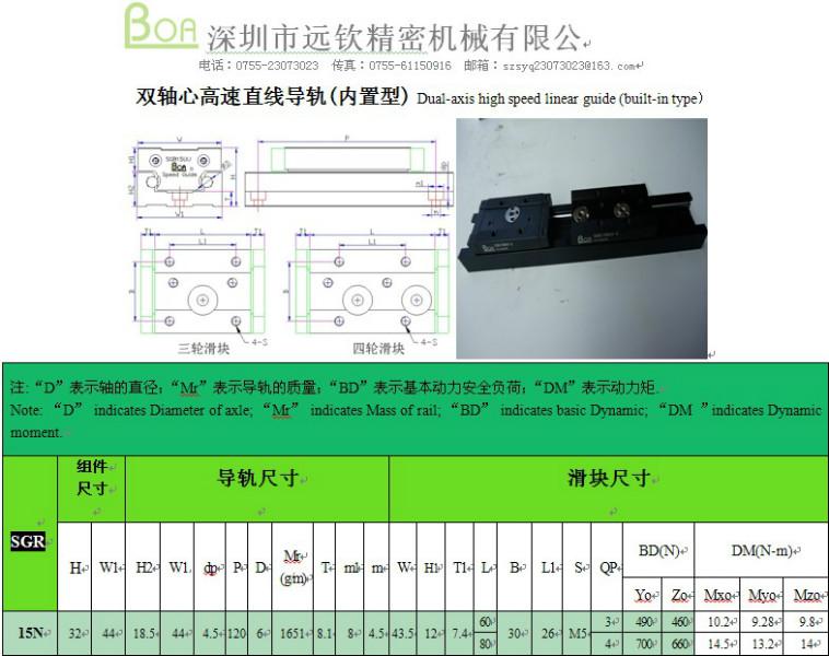 供應(yīng)*雙軸心導(dǎo)軌SGR15N