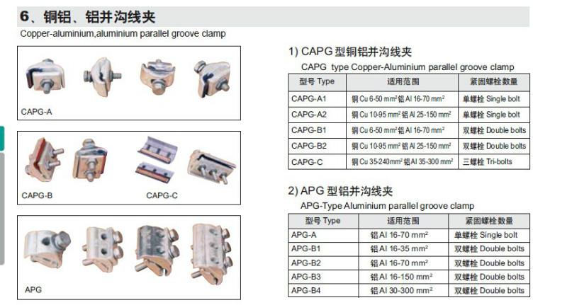 供應(yīng)并溝線夾廠家，西安并溝線夾廠家，西安并溝線夾廠家批發(fā)價(jià)格