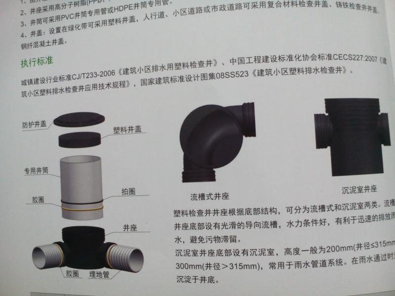塑料檢查井效益圖片