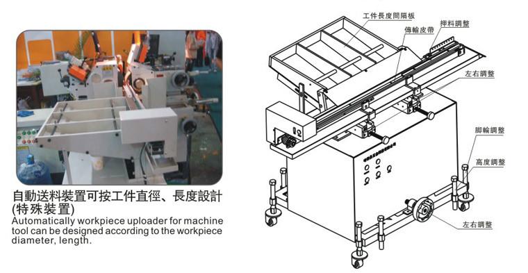 东莞市北京朝阳无心磨床精密加工厂家