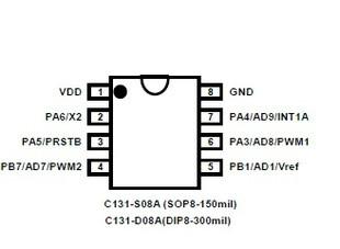 应广MCU  PMC131系列图片