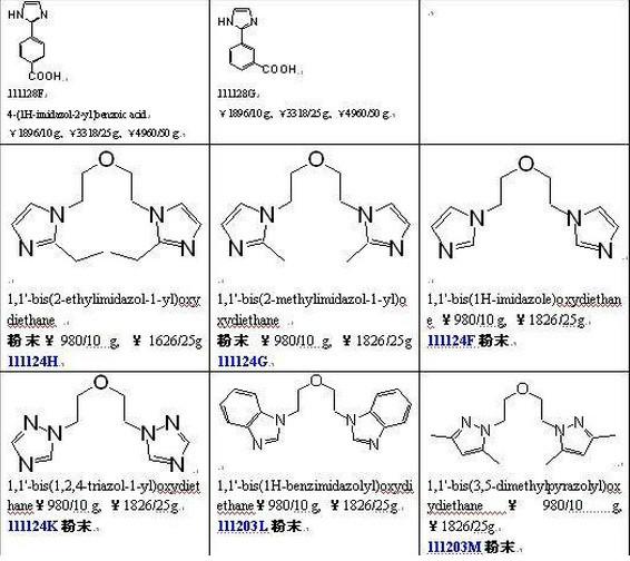 桥连咪唑衍生物试剂图片