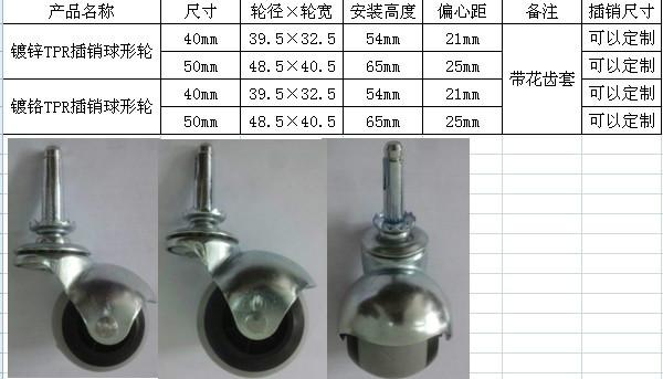 供應(yīng)40mm球形家具腳輪