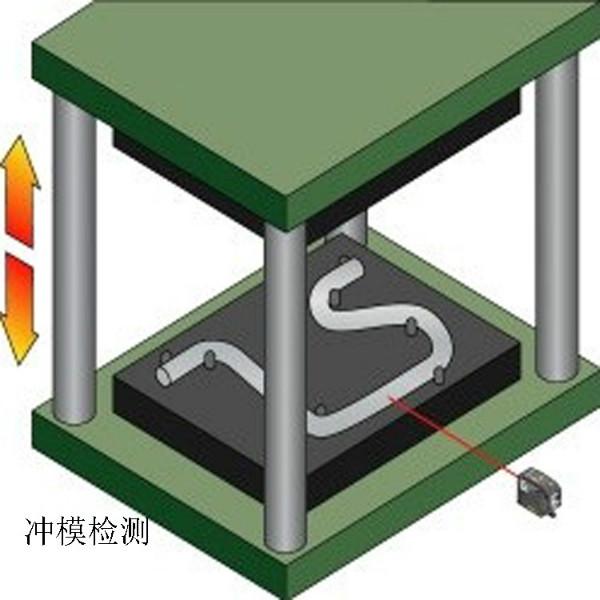 激光测距传感器LT3NU图片