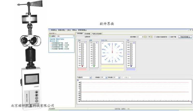 供应手持式气象站zw-5