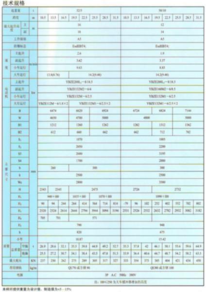 QB防爆橋式雙梁起重機圖片/QB防爆橋式雙梁起重機樣板圖 (3)