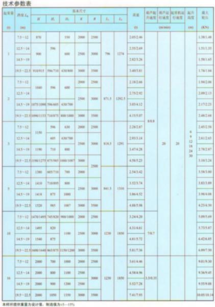 供應(yīng)LB型防爆單梁起重機(jī)