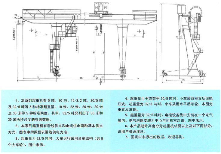 供應(yīng)MDG單主梁門式起重機