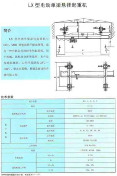 供應(yīng)LX單梁懸掛起重機(jī)