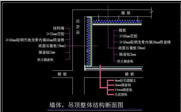 隔音板生产厂家供应隔音板生产厂家，隔音板生产厂家价格