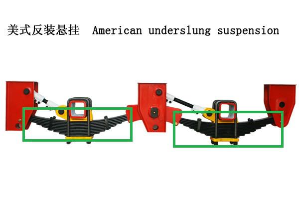 供應德式懸掛板簧