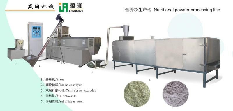 供應(yīng)膨化營養(yǎng)粉設(shè)備