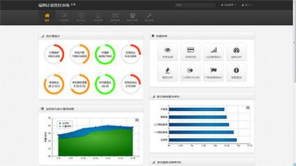 智能計(jì)量管控系統(tǒng)圖片