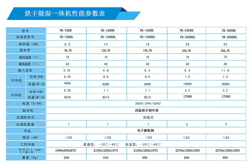 烘干機(jī)圖片/烘干機(jī)樣板圖 (3)