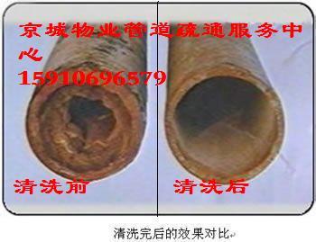 供应丰台区青塔专业清理化粪池抽污水图片