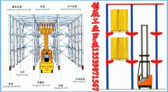 供應(yīng)倉(cāng)儲(chǔ)貨架設(shè)計(jì)定做專人上門看場(chǎng)地